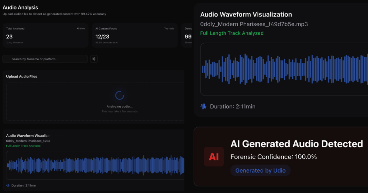How to Detect AI-Generated Music: A Complete Technical Guide