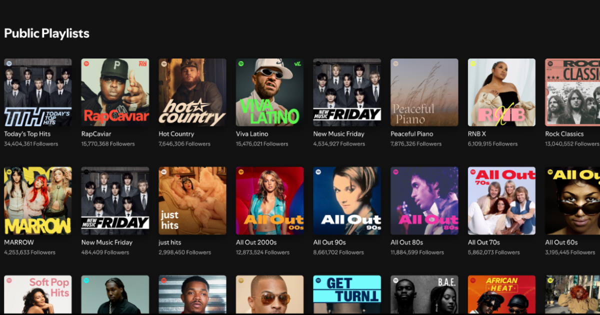 How to Get Your Music on Spotify Playlists in 2026